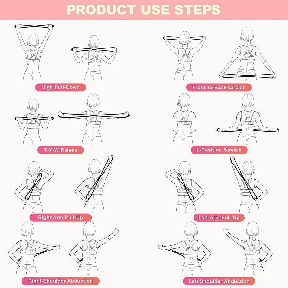 Bandas de Resistência em Forma - Figure 8 Resistance Band avaliação e preço